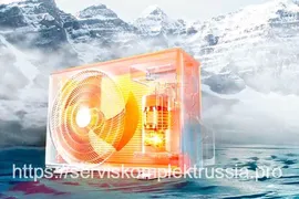 Сплит-система WILLMARK ACS-07MB.